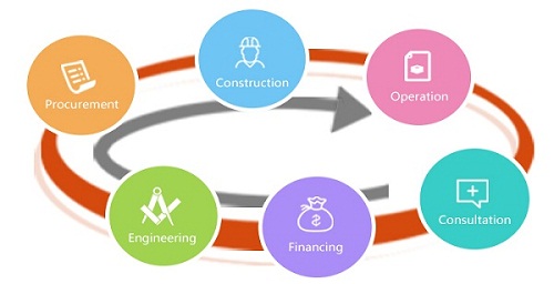 55世纪-购彩大厅welcome(中国游)官方网站