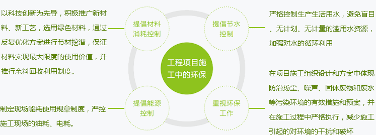 55世纪-购彩大厅welcome(中国游)官方网站